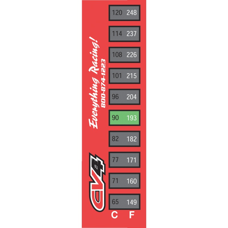 Cv4 Temperature Strips – 3 Pack TMTS-1