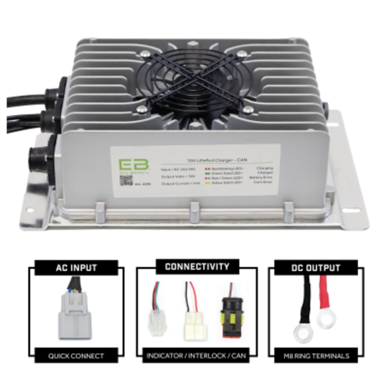 51V 19A Charger / OEM:1095 / ICON