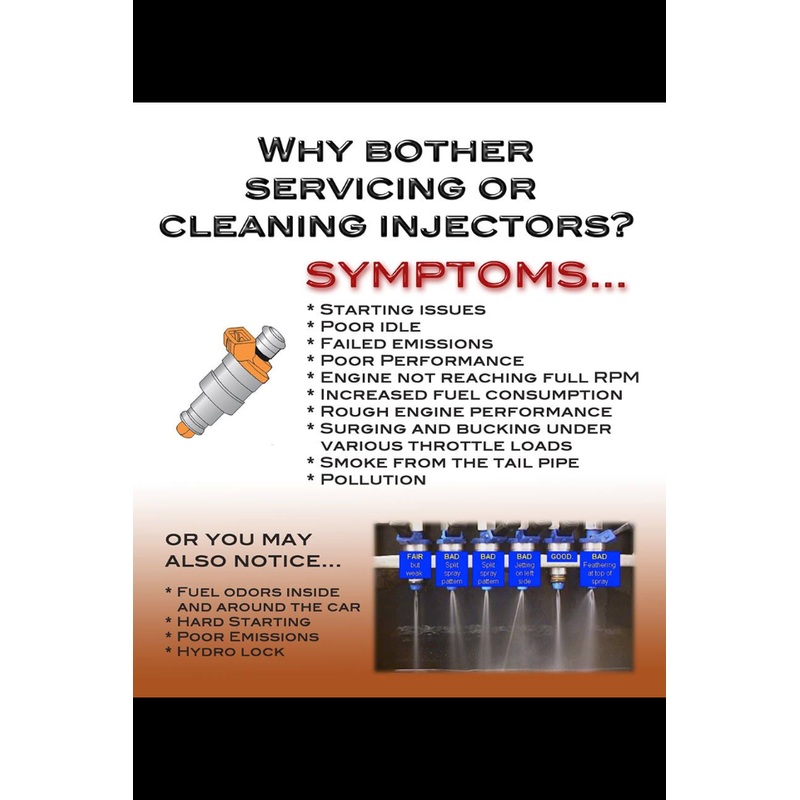 Injector Test and Clean Petrol injectors only Test only